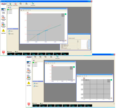 SCM3000 Software